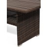 Стол обеденный RICHMOND (Ричмонд) коричневый размером 160х90 из ДПК и искусственного ротанга